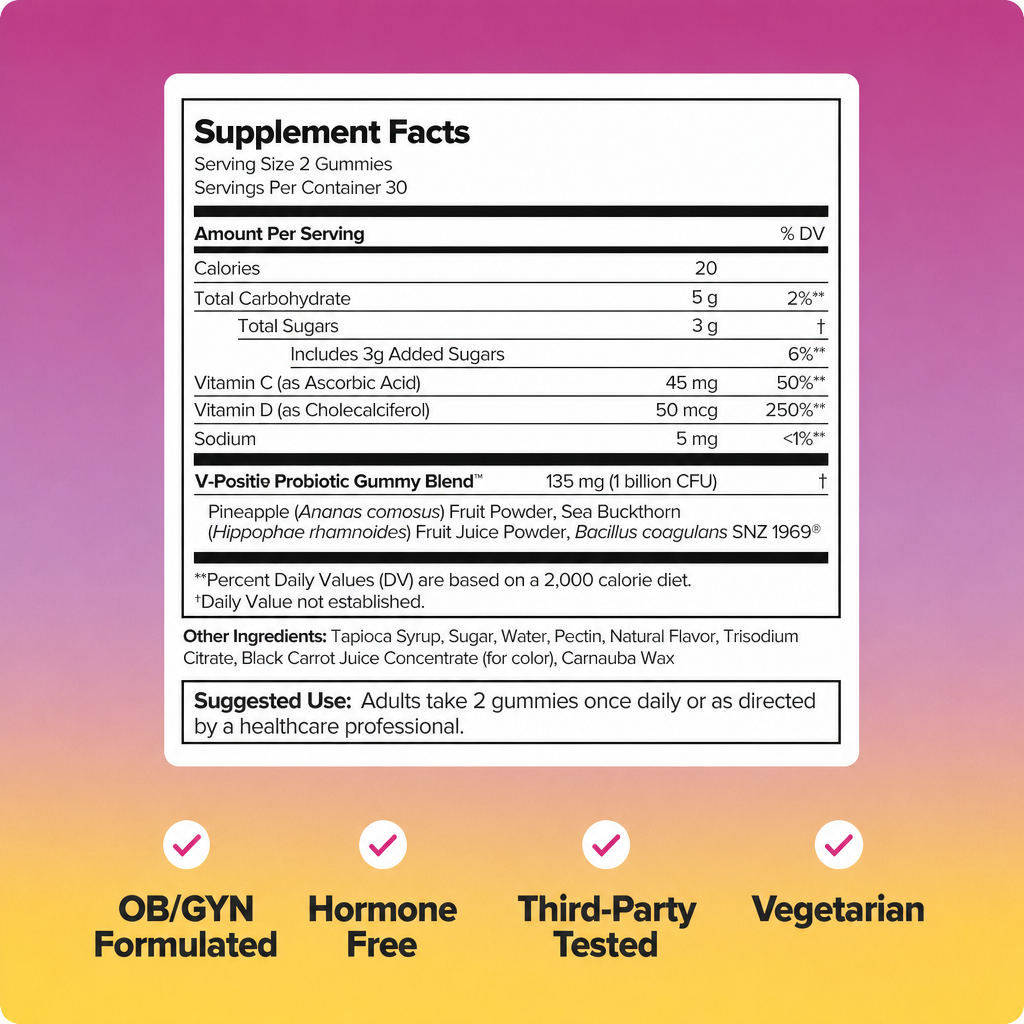 Femora Vaginal Probiotic Gummy